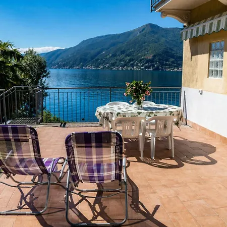 Casa Riva